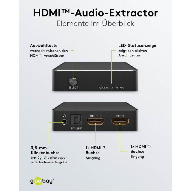 Goobay HDMI Audio-Extractor