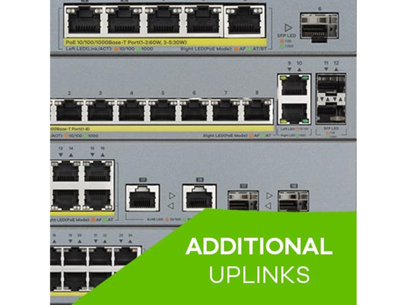 ZyXEL GS1350-12HP 8-port GbE Smart Managed PoE Switch with GbE Uplink (130W)