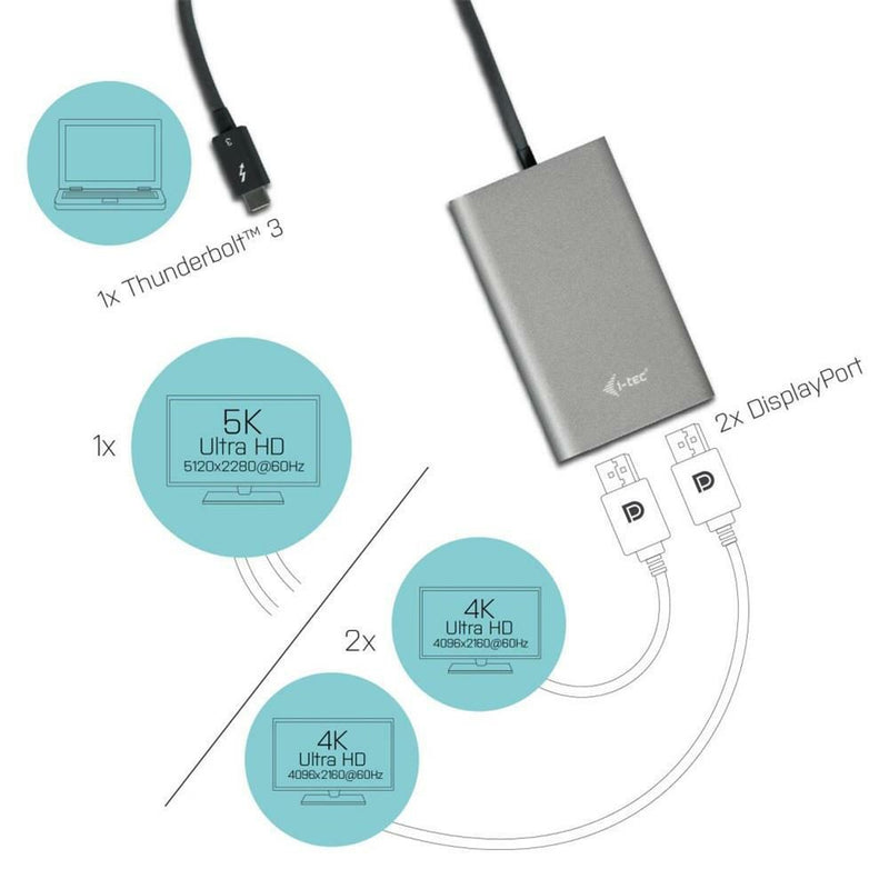 I-TEC Thunderbolt3 Dual DisplayPort Video Adapter