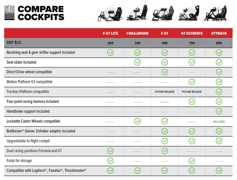 Next Level Racing® F-GT Formula and GT Simulator Cockpit