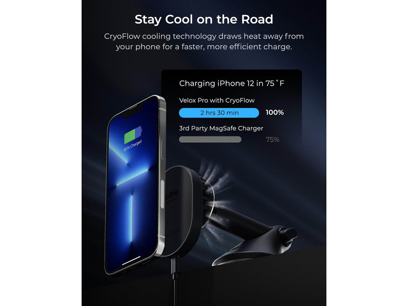 iOttie Velox Pro MagSafe Magnetic Wireless CryoFlow Cooling Dash & Windshield Car Mount