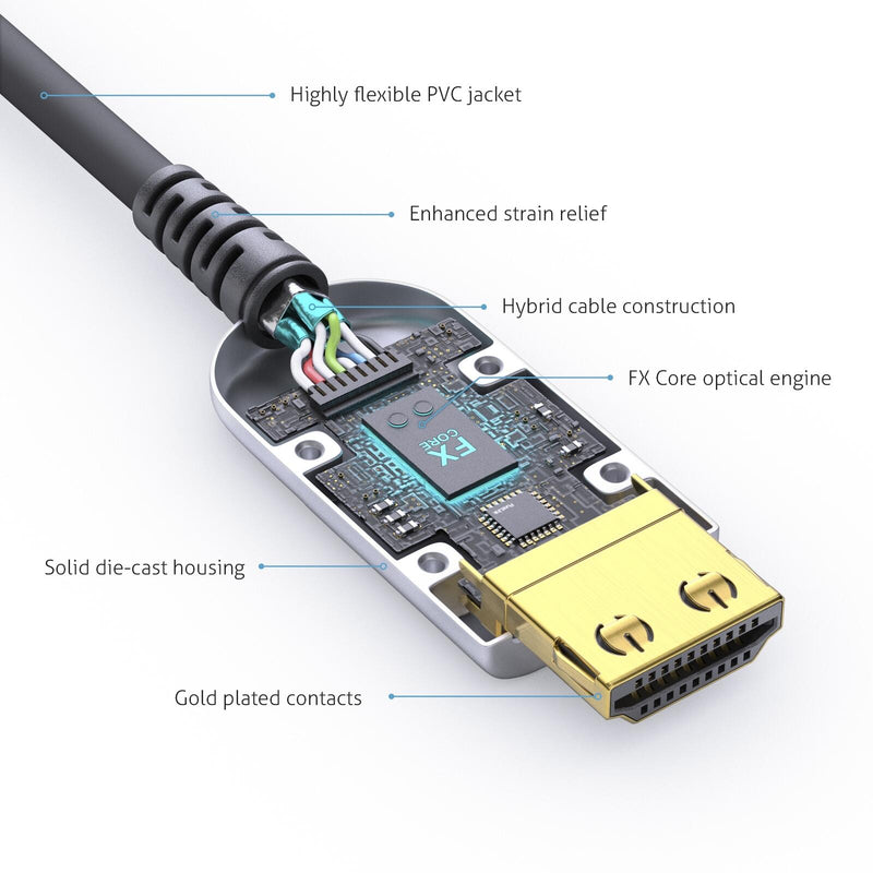 FiberX Serie - HDMI 4K Glasfaser Extender Kabel - 25m