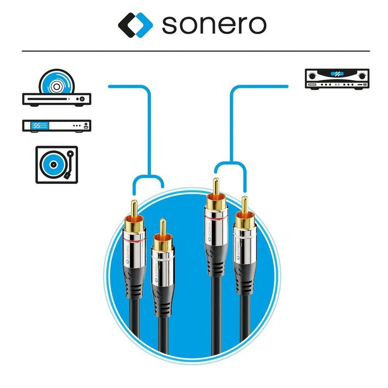 Sonero 2x Cinch Stereo Audio Kabel 10,0m