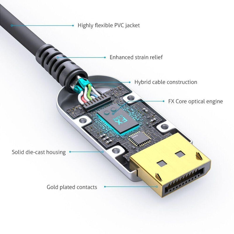 FiberX Serie - DisplayPort 2.0 8K Glasfaser Extender Kabel - 30m