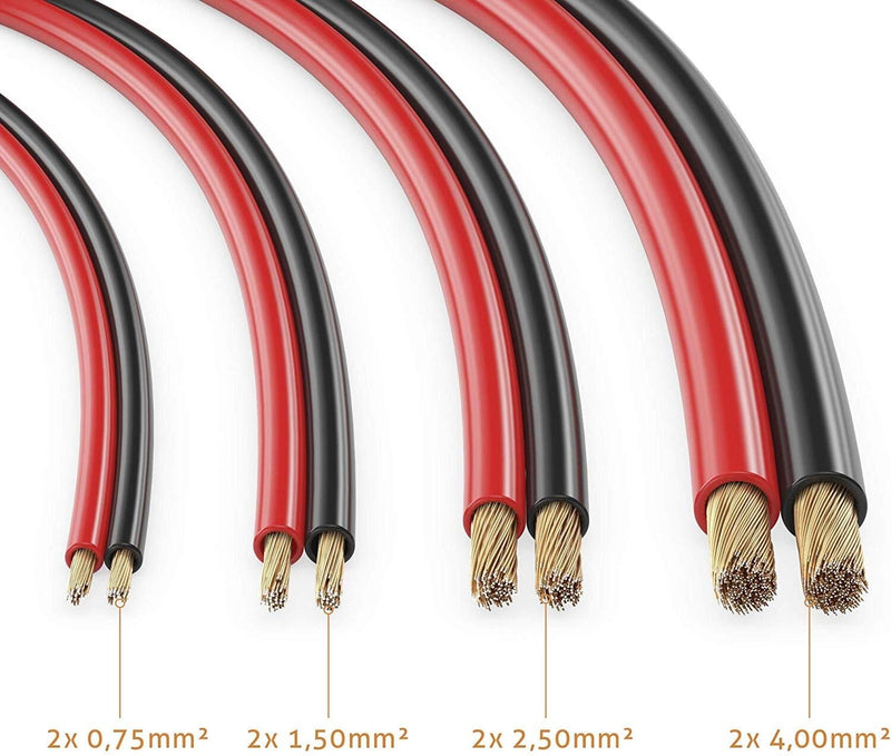 Sonero Lautsprecherkabel 2x1,5mm², CCA 20,0m, rot/schwarz