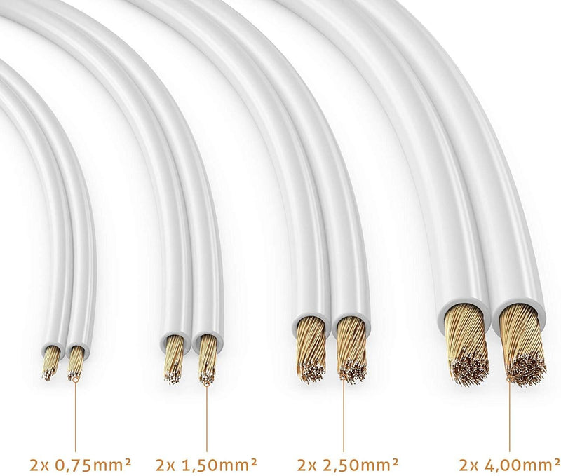 Sonero Lautsprecherkabel 2x0,75mm², CCA 100m, weiß