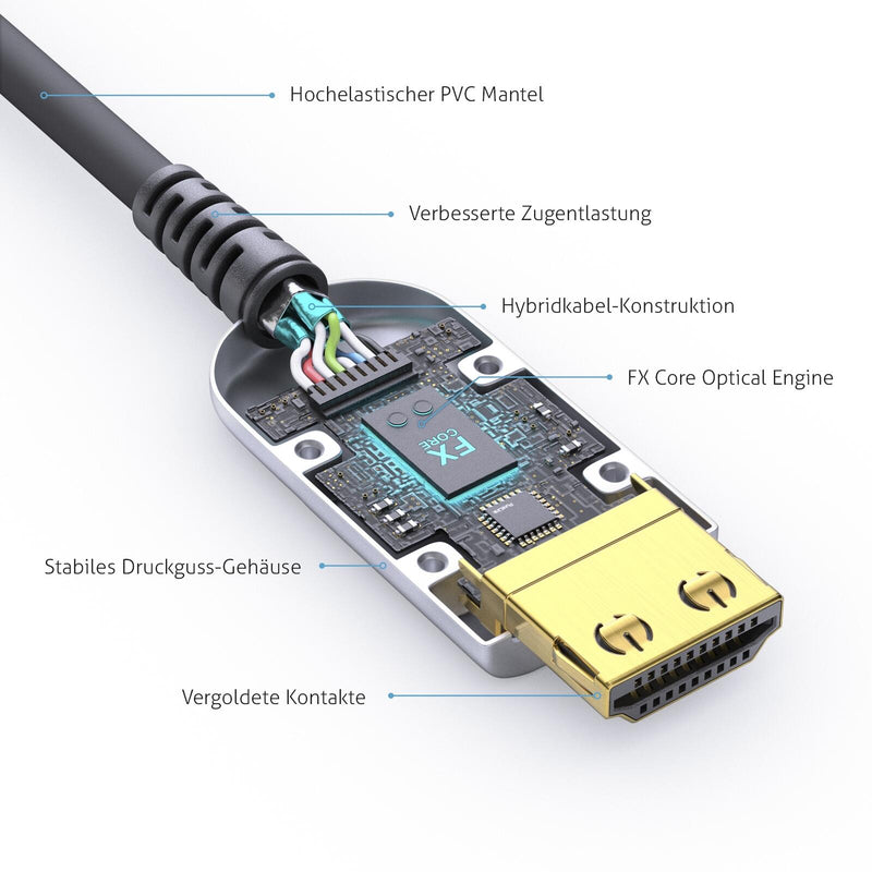 FiberX Serie - HDMI 4K Glasfaser Extender Kabel - 60m
