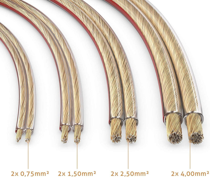 Sonero Lautsprecherkabel 2x0,75mm², CCA 100m, transparent