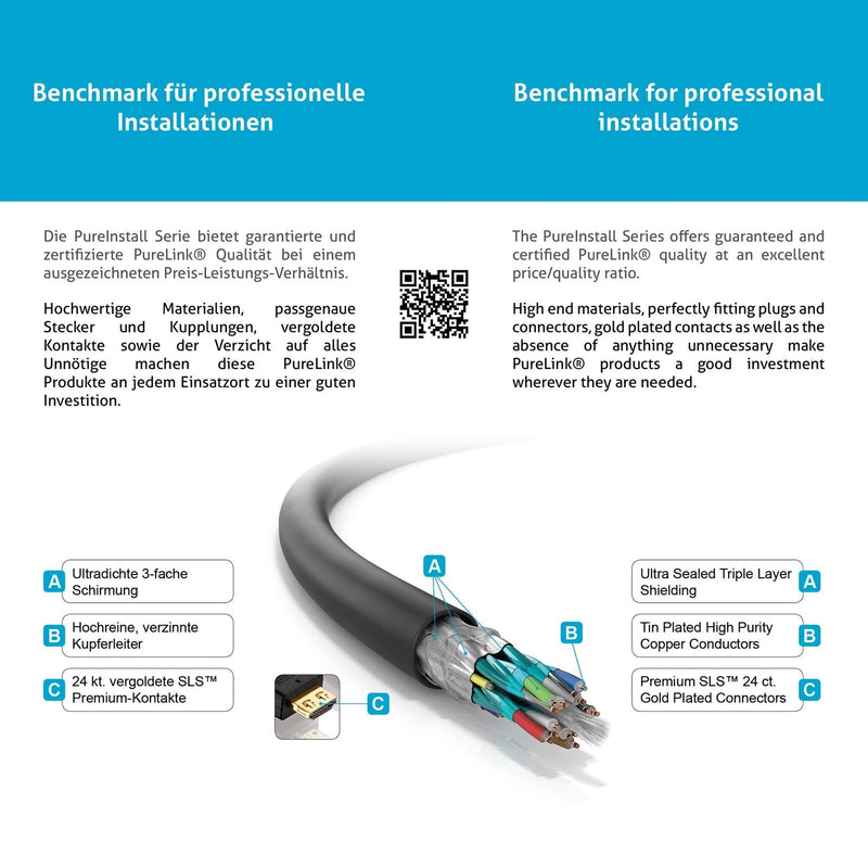 PureLink HDMI/Micro HDMI Kabel - PureInstall 1,50m
