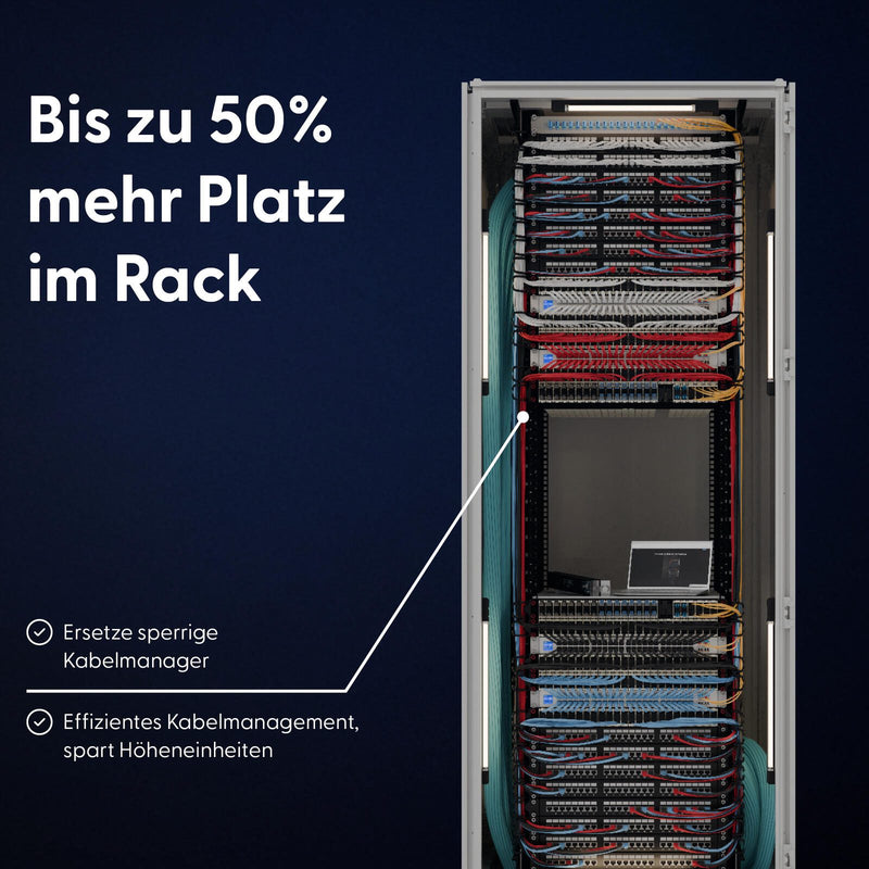Patchbox patchbox.one Kabeleinzugssystem 30RU/OS2 (1,8 m) mit 24 Kassetten, LWL OS2, LC-LC, Kabel gelb