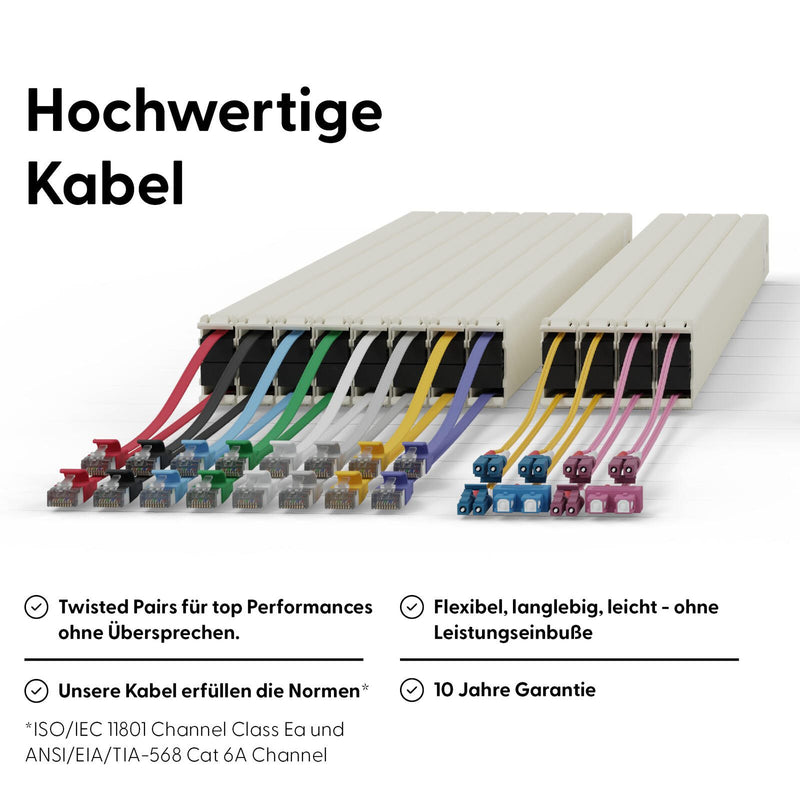 Patchbox patchbox.one Kabeleinzugssystem 30RU/STP (1,8 m) mit 24 Kassetten, Patchkabel Cat. 6a, U/FTP, PoE, Kabel rot