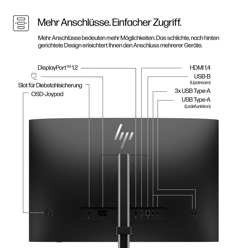 HP Serie 5 Pro 524pn WUXGA Monitor 61 cm (24 Zoll)