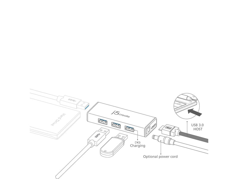 j5create 4-Port USB3.0 Mini Hub USB-Hubs - USB 3.0 - 4 - Schwarz