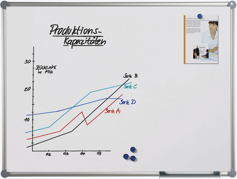MAUL Whiteboard 2000 MAULpro 90,0 x 60,0 cm weiß