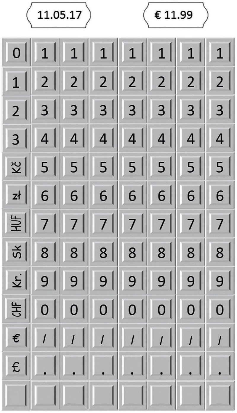 METO Basic S 822 Preisauszeichner