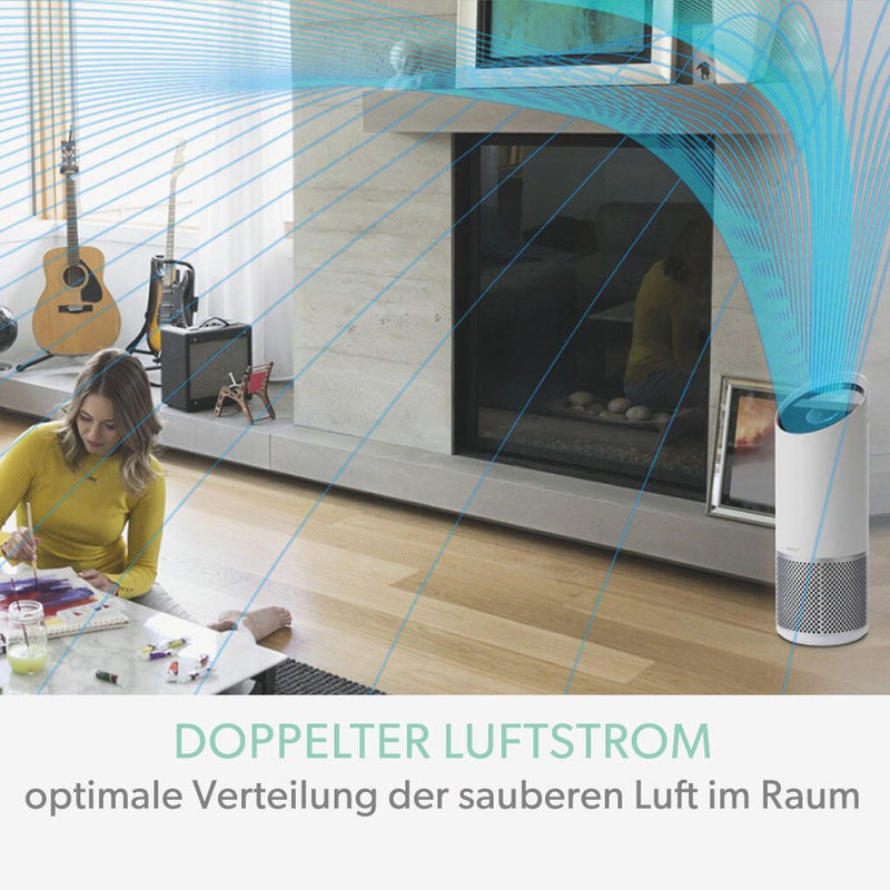 LEITZ Luftreiniger Z-2000 EU 28 W weiß