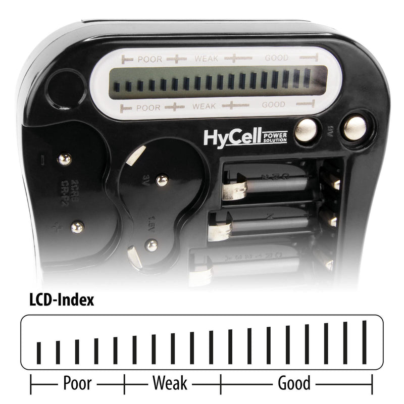 HyCell Batterietester