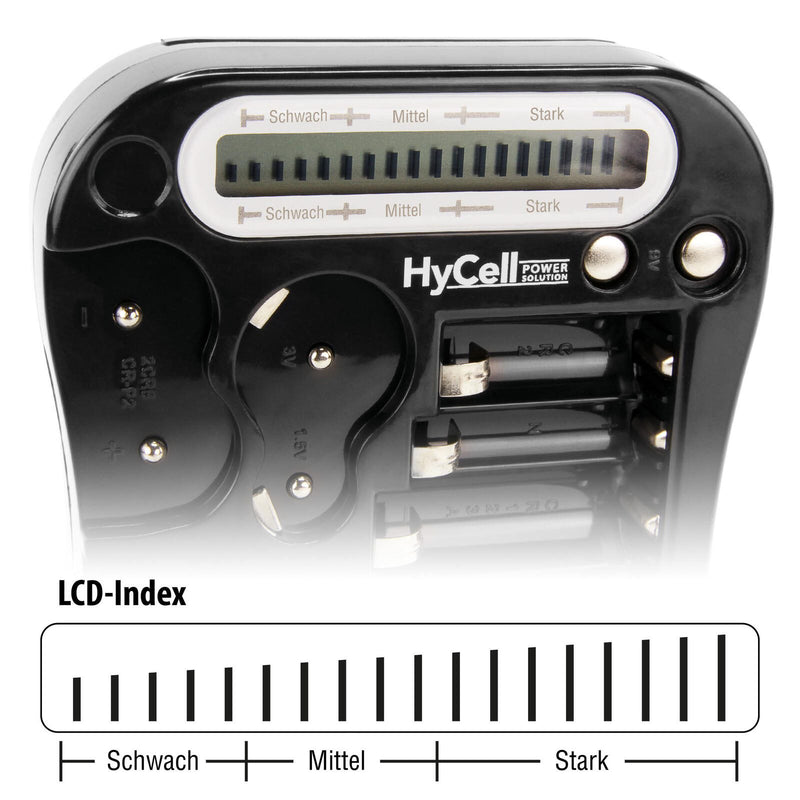 HyCell Batterietester