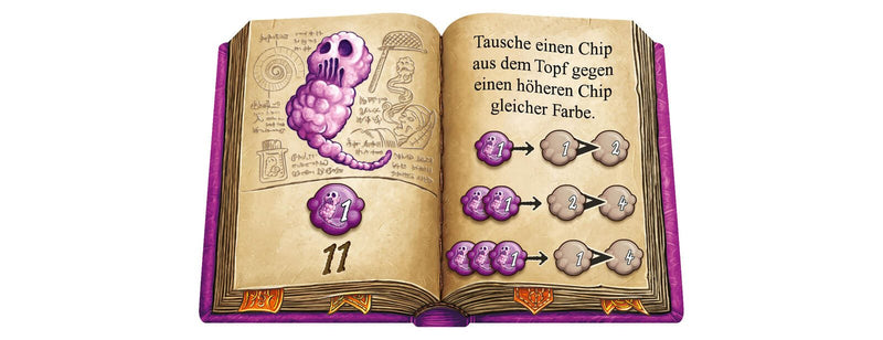 Schmidt Die Quacksalber von Quedlinburg Brettspiel