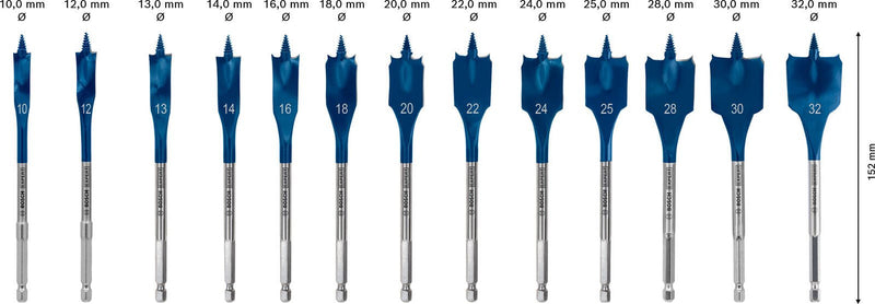 BOSCH Flachfräsbohrer-Set EXPERT Self Cut Speed 13-teilig