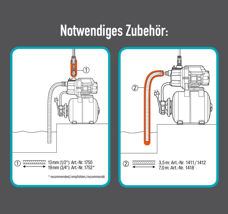 GARDENA Hauswasserwerk 3700/4
