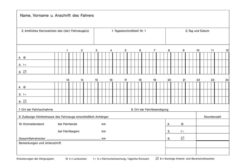 RNK-Verlag Formularbuch Tageskontrollblätter für das Fahrpersonal DIN A5 1x 32 Seiten