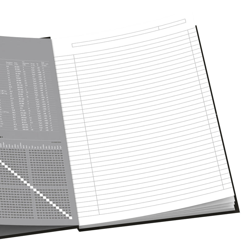 OXFORD Notizbuch DIN A5 liniert, 192 Seiten