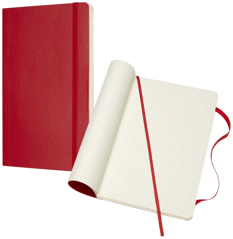 MOLESKINE Notizbuch ca. DIN A5 kariert, 192 Seiten
