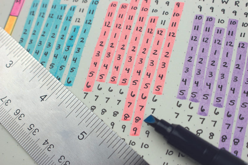Tombow MONO edge Textmarker Mehrfarbig