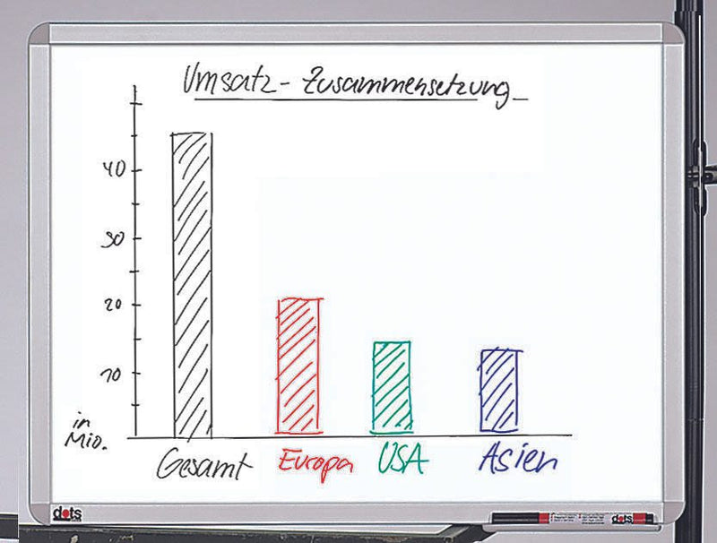 dots Whiteboard 60,0 x 45,0 cm weiß