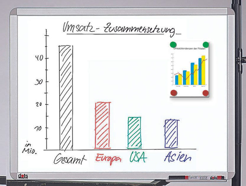dots Whiteboard 60,0 x 45,0 cm weiß