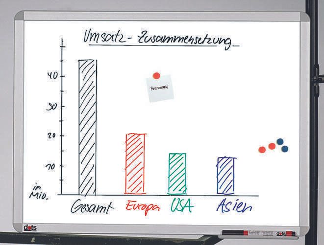 dots Whiteboard 60,0 x 45,0 cm weiß
