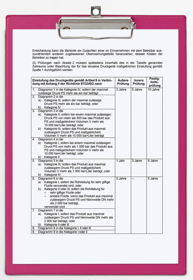 MAUL Klemmbrett DIN A4 pink