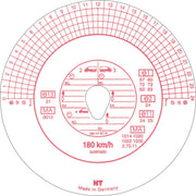HAUG Tachoscheiben 180kmh Automatic