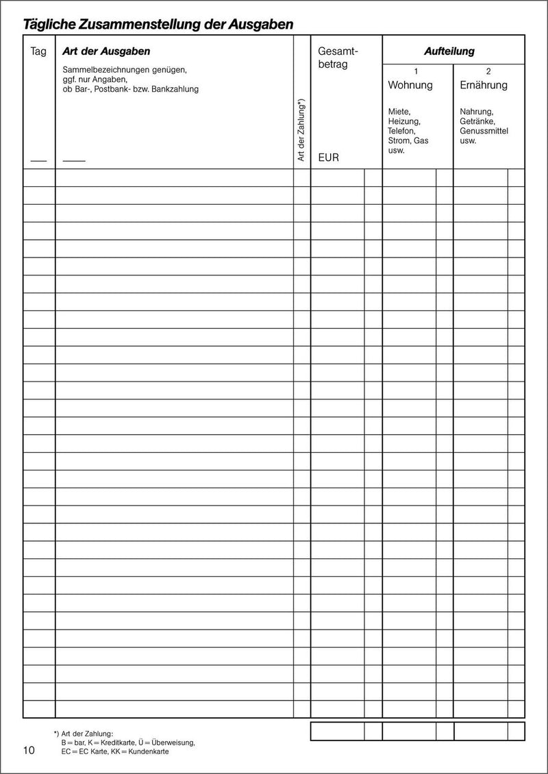 RNK-Verlag Formularbuch Haushaltsbuch DIN A5 80 Seiten Seiten