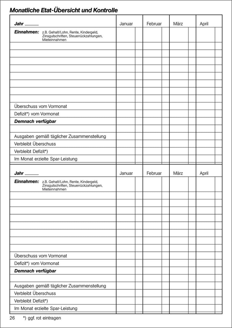 RNK-Verlag Formularbuch Haushaltsbuch DIN A5 80 Seiten Seiten