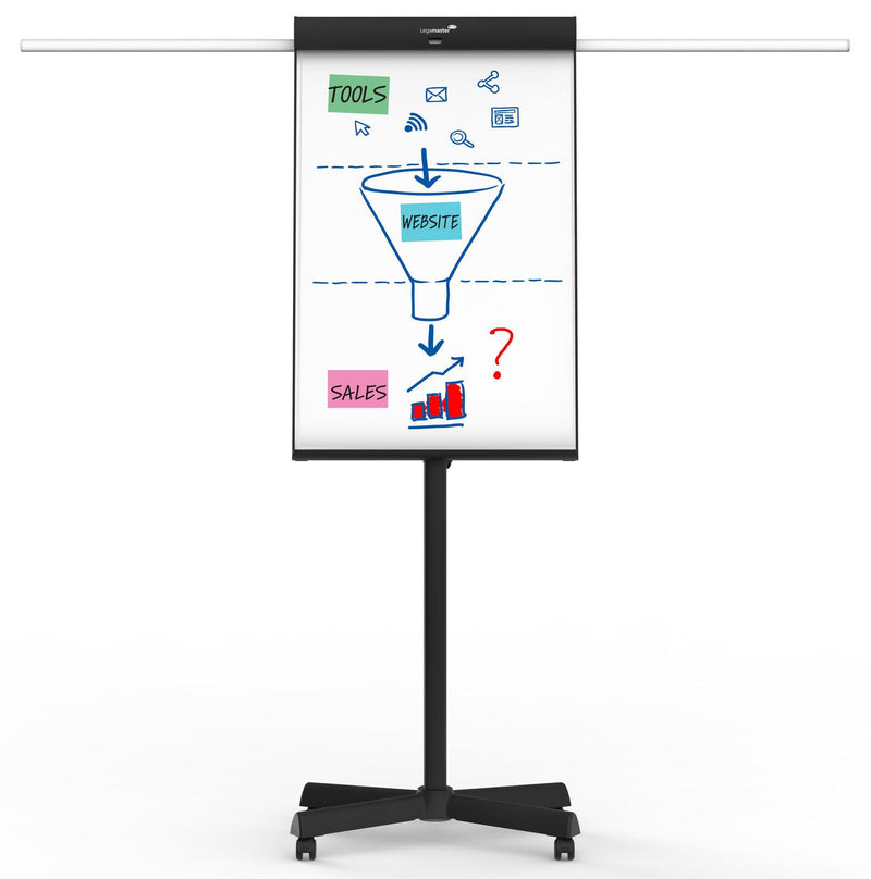 Legamaster Flipchart UNIVERSAL Triangle Mobil