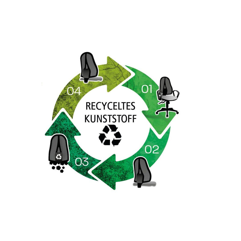 Topstar Bürostuhl SupportSY ECO hellgr