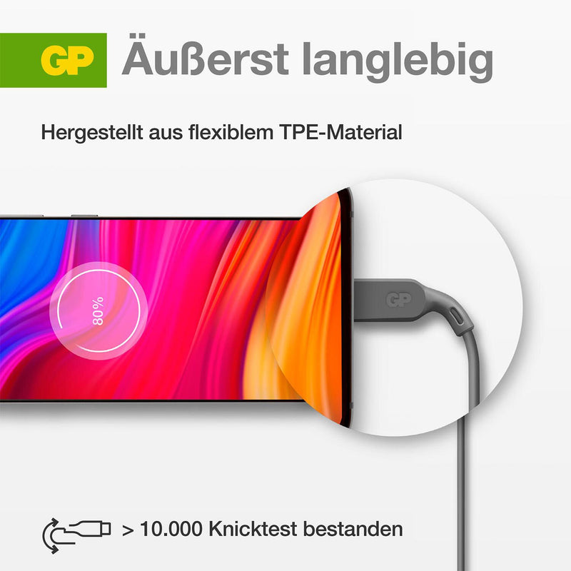 GP Kabel GPCBCC1NGYUSB191 1 m