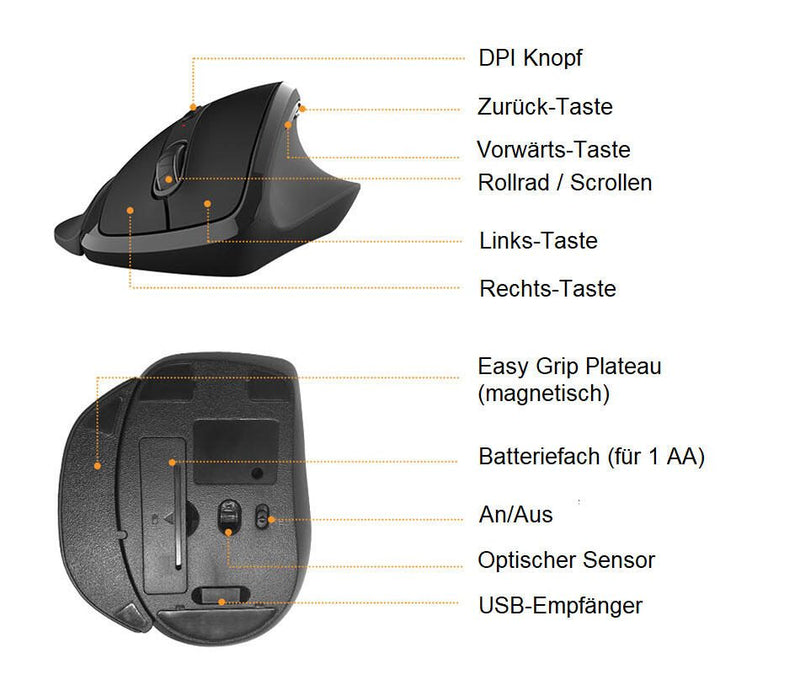 ergoleben EL0008 Maus ergonomisch kabellos schwarz
