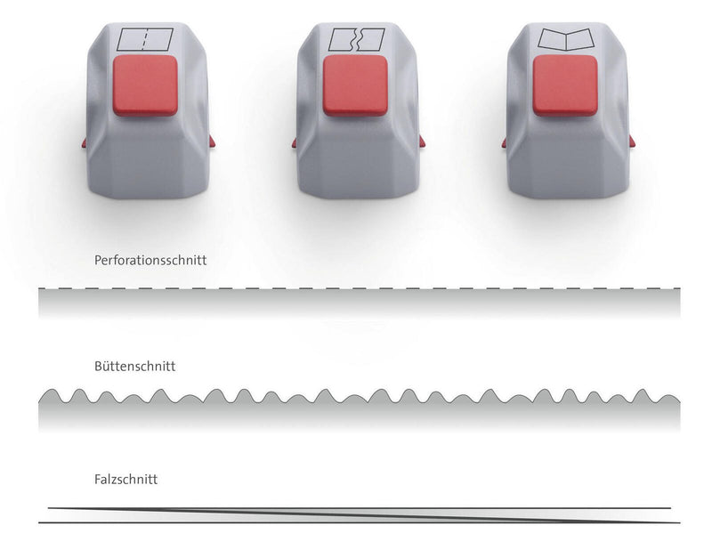 DAHLE Creativ-Set 981 Messerkopf für Rollenschneidemaschine