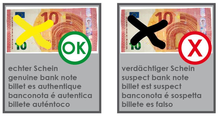 TWEN Cashtester Geldscheinprüfstift