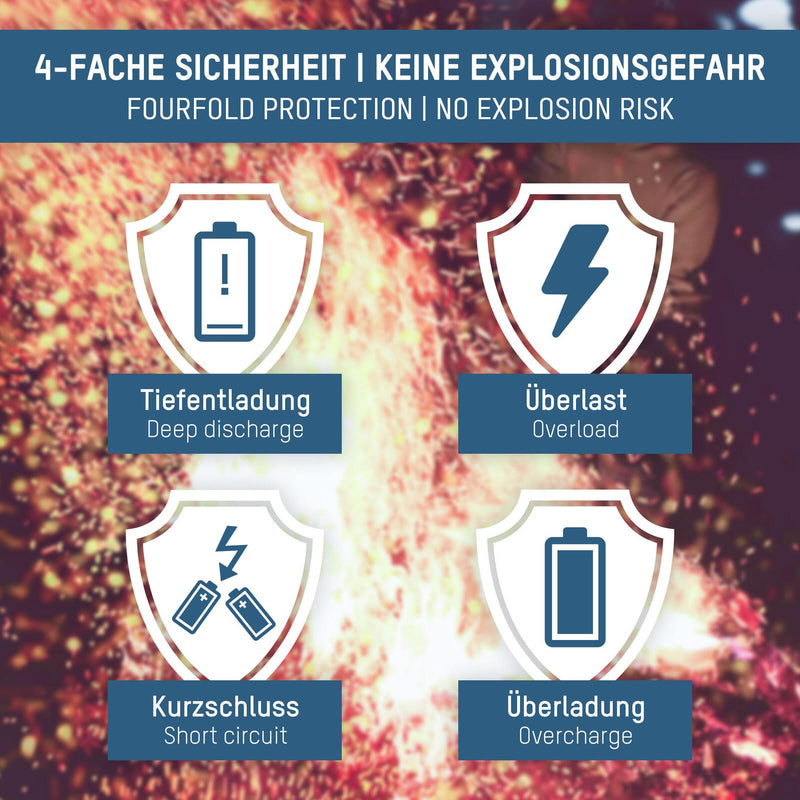ANSMANN Akkus E-Block 9 V
