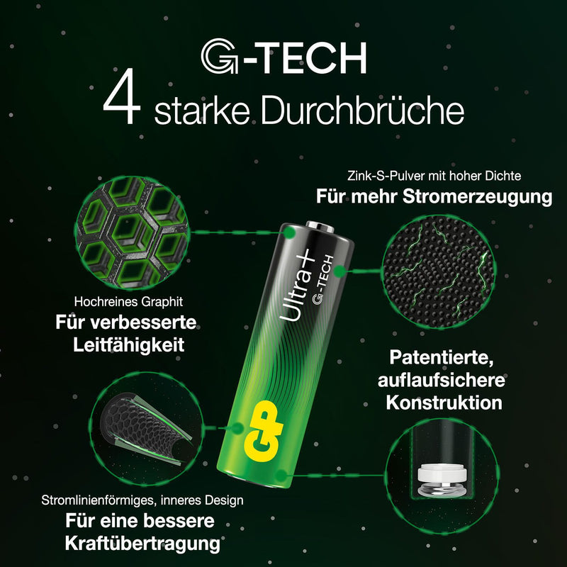 GP Batterie Mignon AA 1.5 V