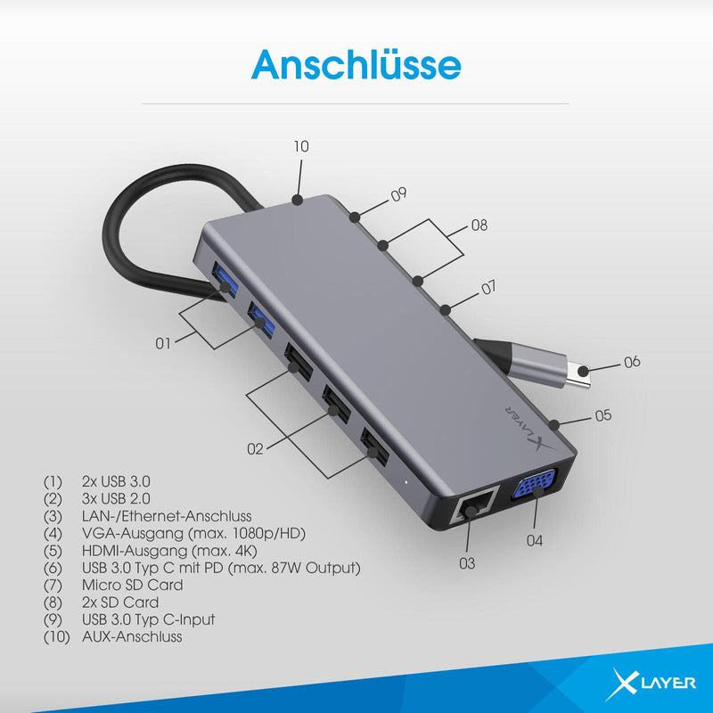XLAYER Multiport-Adapter USB C Hub 13-in-1 13-in-1