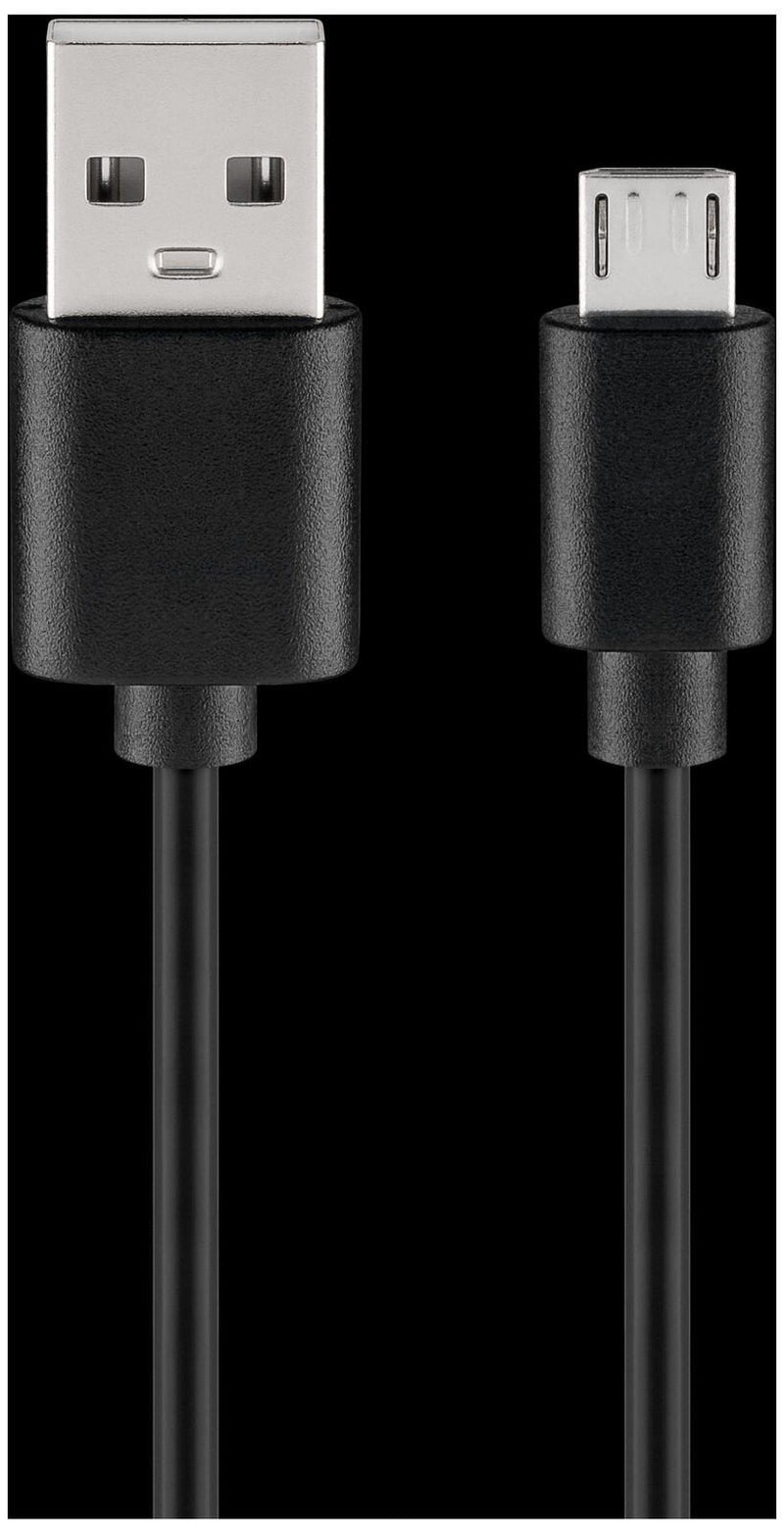 goobay Splitter HDMI Splitter 1 auf 2