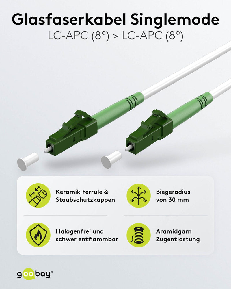 goobay LC-APC Glasfaserkabel 59585 2 m