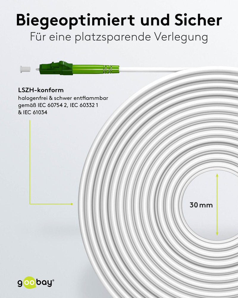 goobay LC-APC Glasfaserkabel 59585 2 m