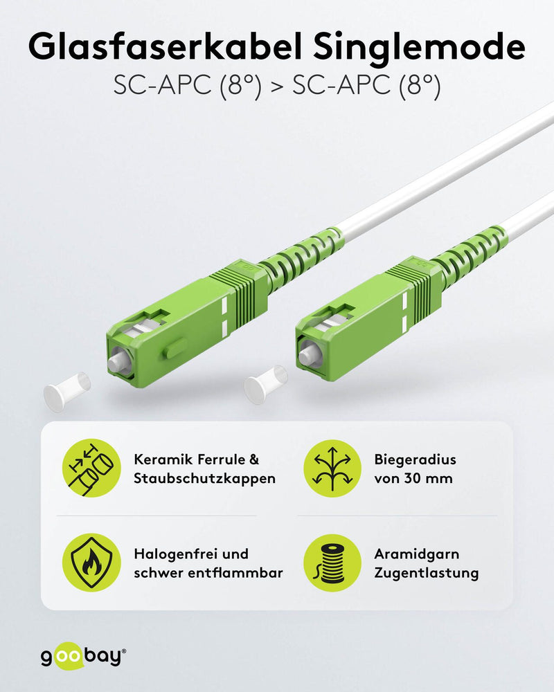goobay SC-APC Glasfaserkabel 59595 2 m