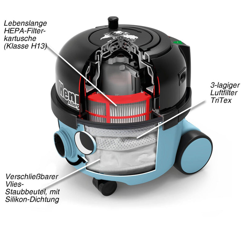 Numatic Henry Allergy HVA160-11 Staubsauger 620 W